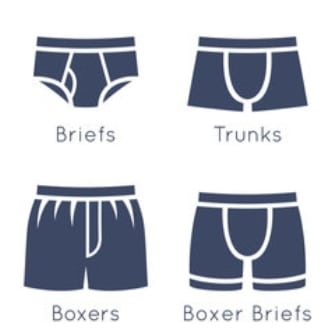 6 Important Underwear Hygiene Tips For Men - Health Guide NG