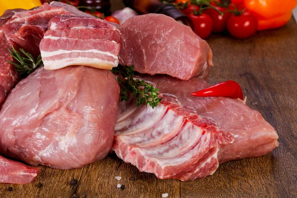 Health Benefits Of Pork Meat