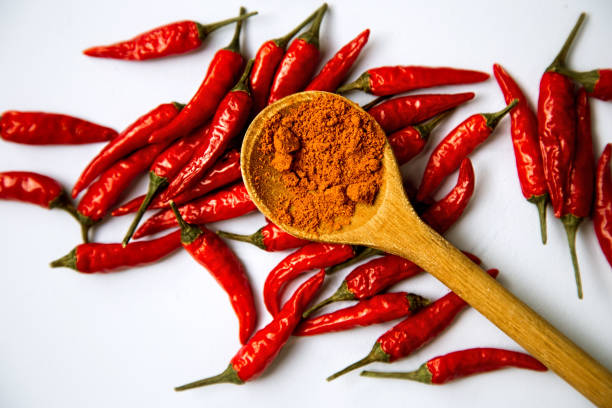 Health Benefits of Cayenne Pepper and Turmeric 